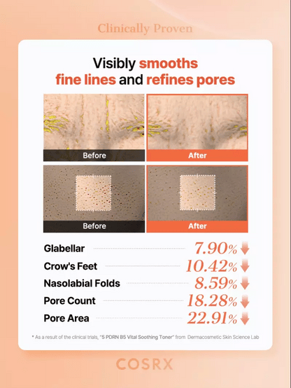 COSRX 5 PDRN B5 Vital Soothing Toner