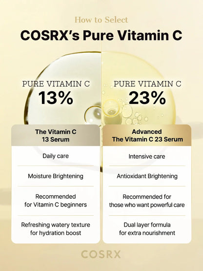 COSRX Advanced The Vitamin C 23 Serum